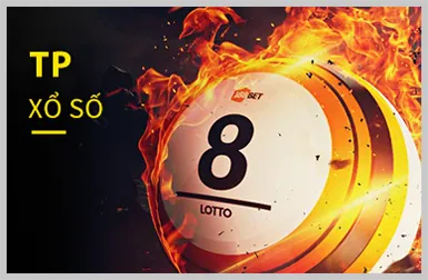Xổ Số & Lô Đề 78win. xyz